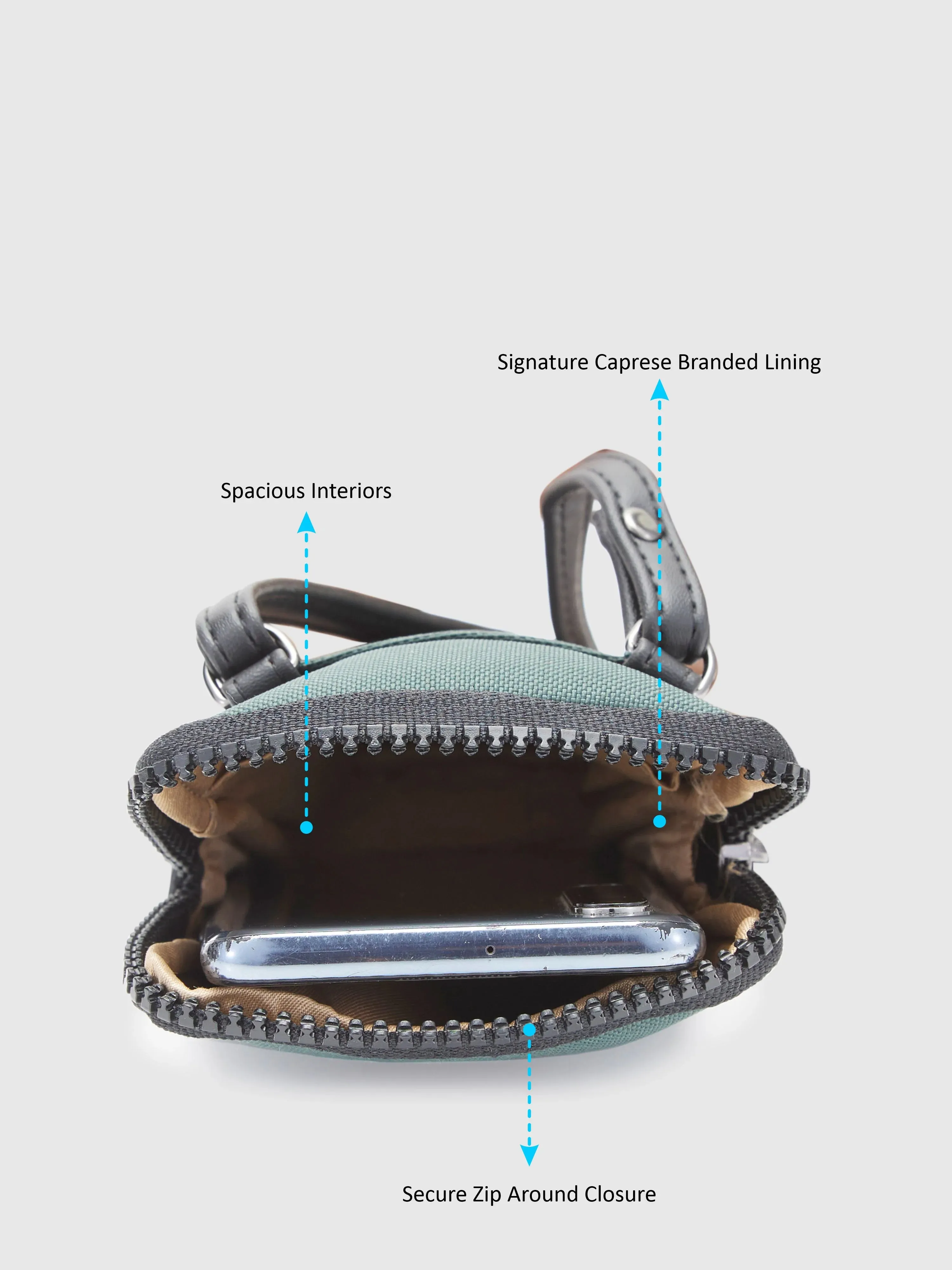 Caprese Rogue Mobile Sling Small Teal
