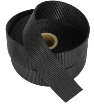 Poly Webbing per metre